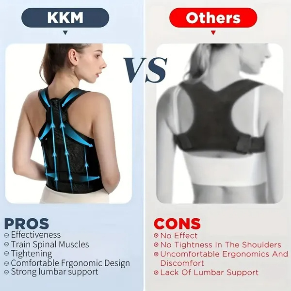 Ergonomic Posture Support Belt - Adjustable Compression For Lower Back Pain Relief - Image 2