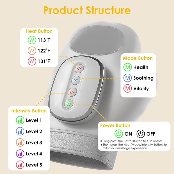 Hand Massager With Heat Compression Cordless Hand Massager For Arthritis Carpal Tunnel With 3 Modes 3 Heat Levels 5 Intensity Levels Disposable Gloves Finger Massager Carry Bag - Image 5