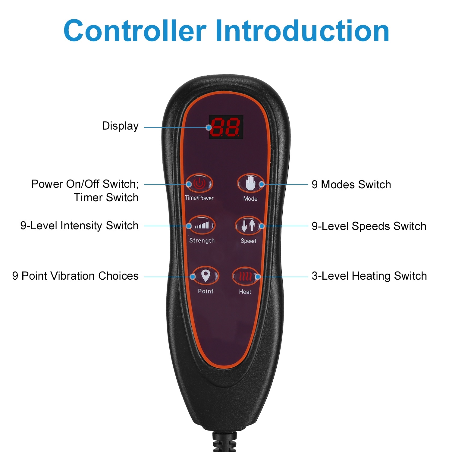 Advanced Version Full Body Electric Massage Mat With Heat Vibration Massage Pad Cushion With Neck Massager Lumbar Pillow With 10 Vibration Motors 3 Timers Anti-Slip Bottom Earplugs - Image 10